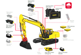 Semi-Automatic 3D Excavator System - iCON iXE3