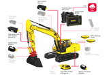 3D Indicate Excavator System - iCON iXE3