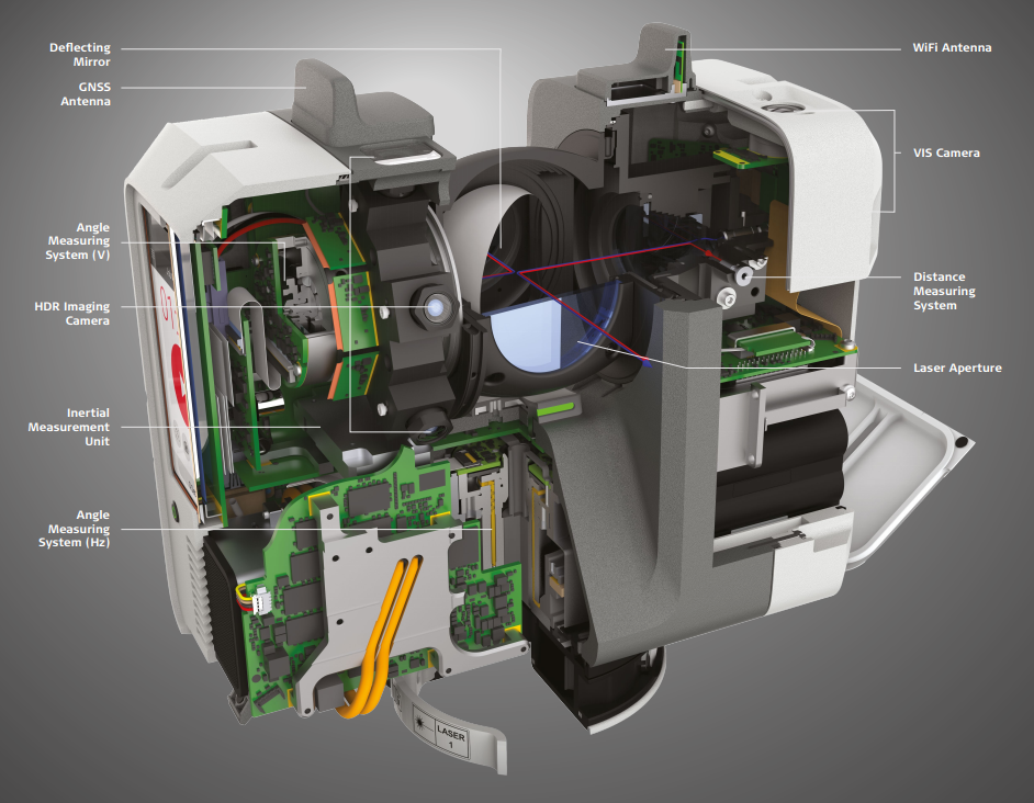 RTC360 Laser Scanner